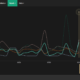 Consumer Fears Prompt Pharma SIGINT Volatility